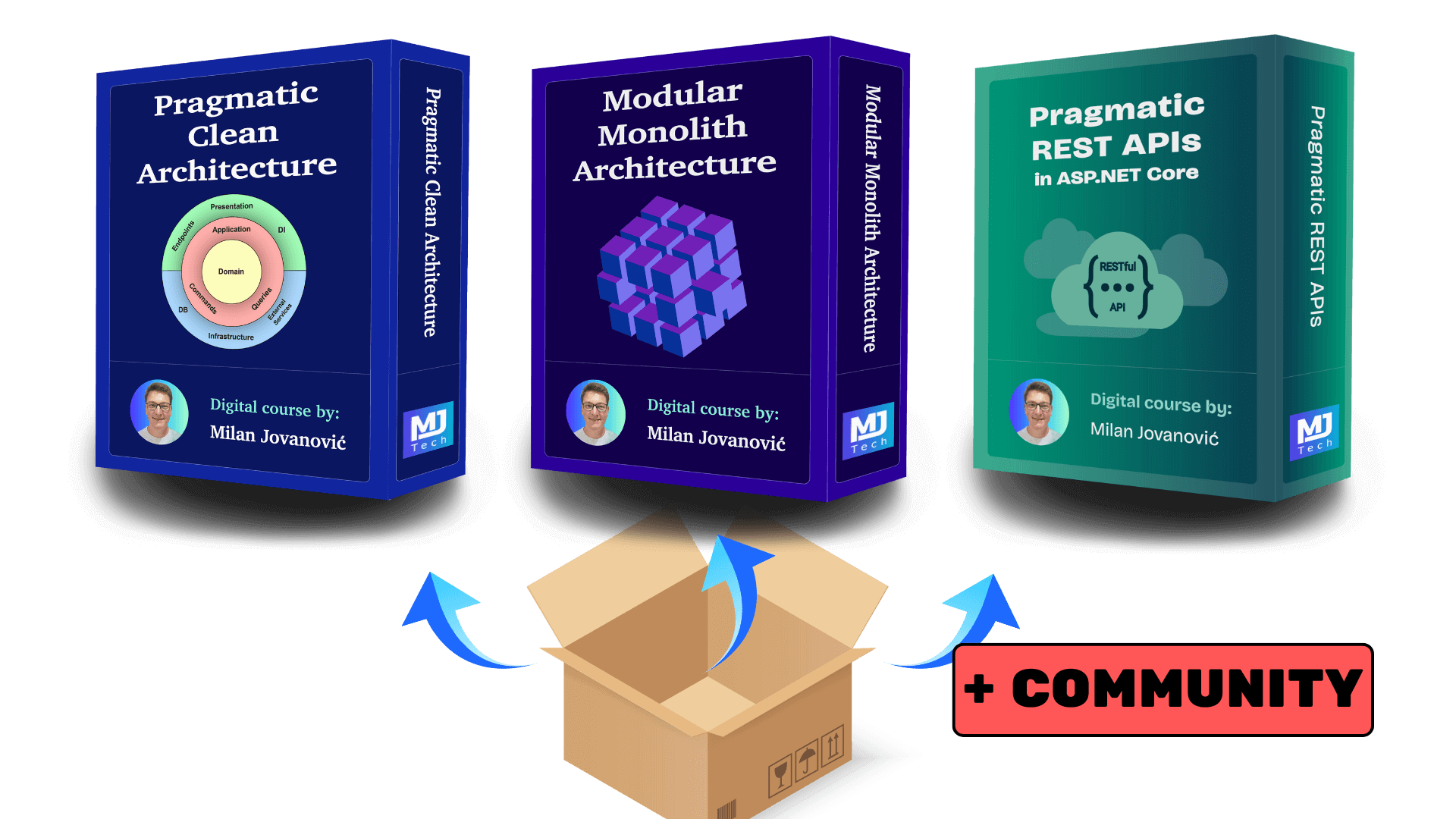 All Courses Bundle + Community