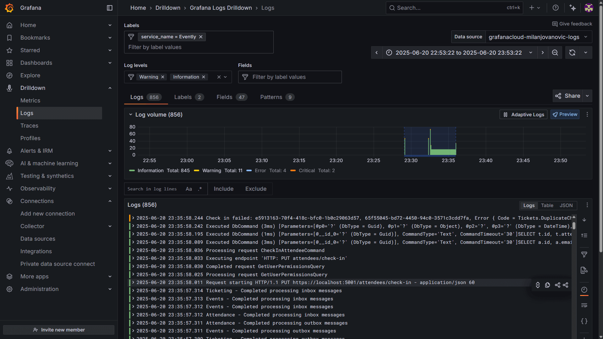 Grafana cloud logs example