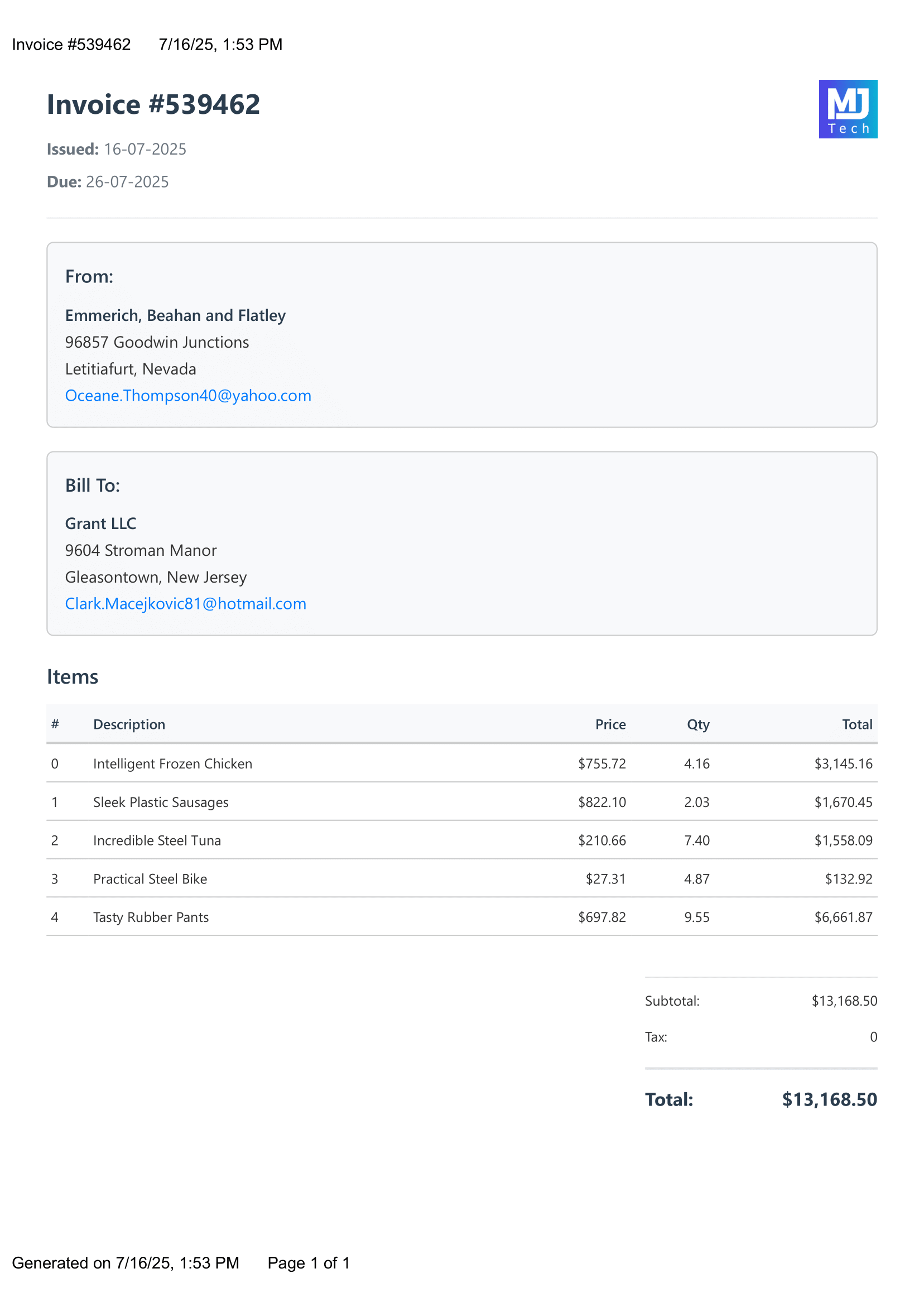 Complex PDF Template example rendered as PDF with images, headers, and footers
