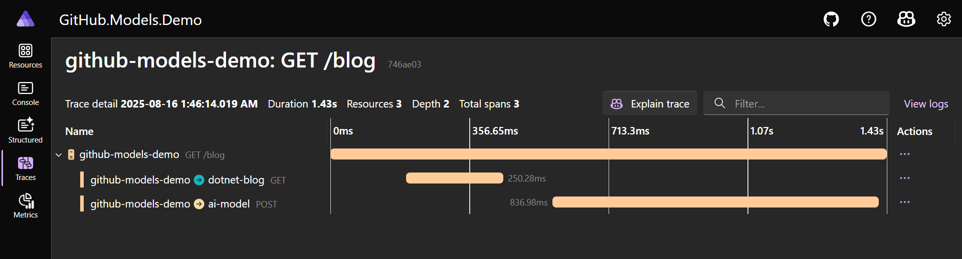 Distributed trace in Aspire showing the request and response flow using GitHub Models